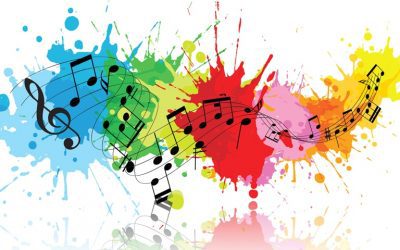 Blog | Video Voiceover 4 Get Closer – video marketing lessons from pop songs.